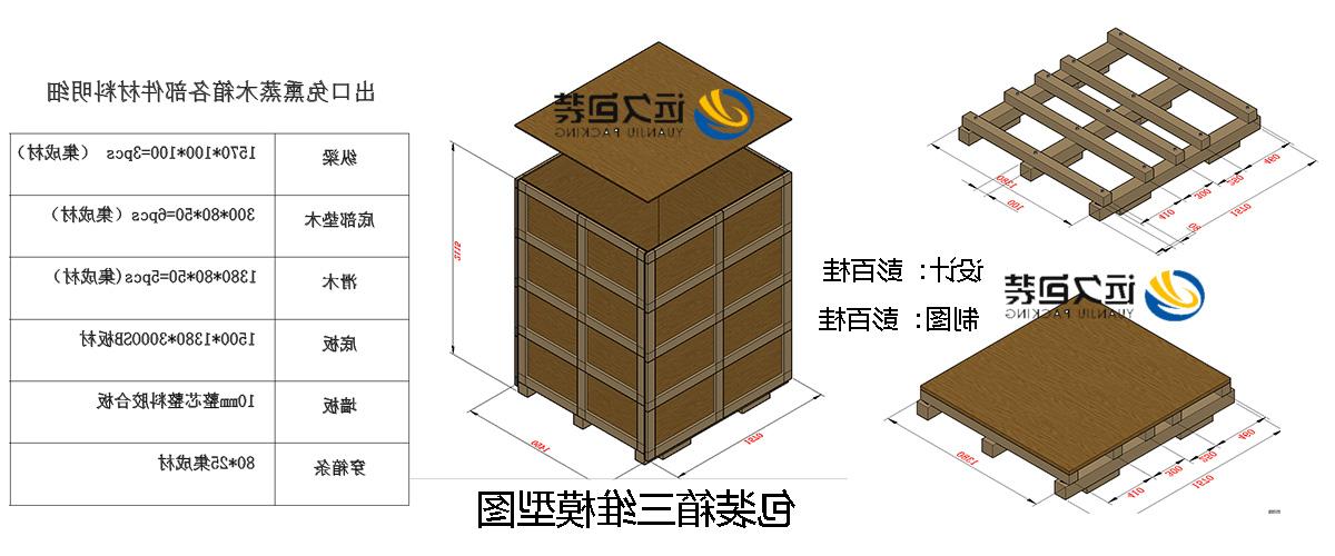 <a href='http://im95.4mdistribution.com'>买球平台</a>的设计需要考虑流通环境和经济性